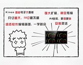 好巧，你需要的超大尺寸步科觸摸屏，我這有